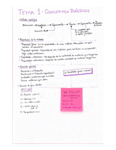 Tema-1-quimica-CA.pdf