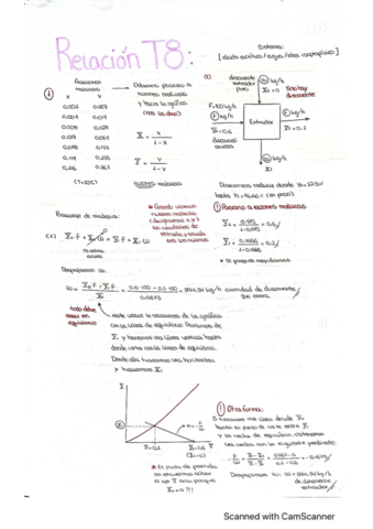 Relacion-T8-resuelta.pdf