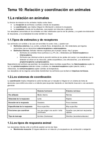 ResumenTema10.pdf