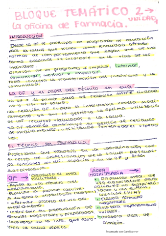 Resumen-Tema-2-2-PROMO.pdf