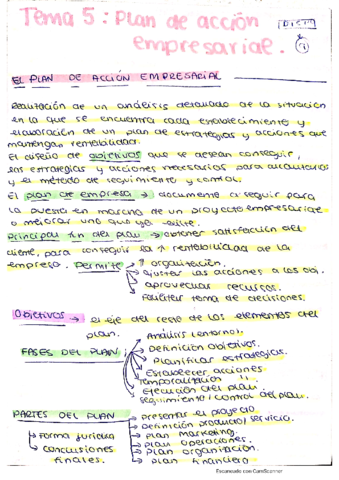 Resumen-Tema-5-DISPO.pdf