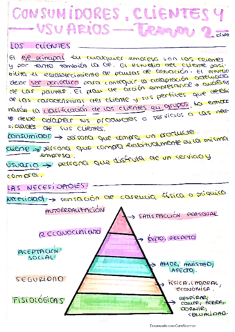 Resumen-Tema-2-DISPO.pdf