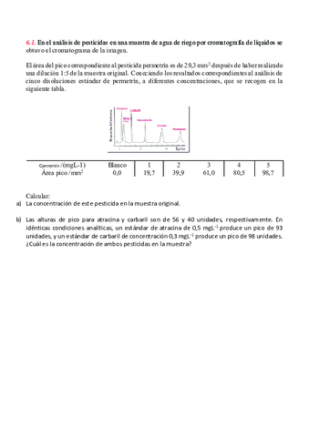 CROMATOGRAFIA.pdf