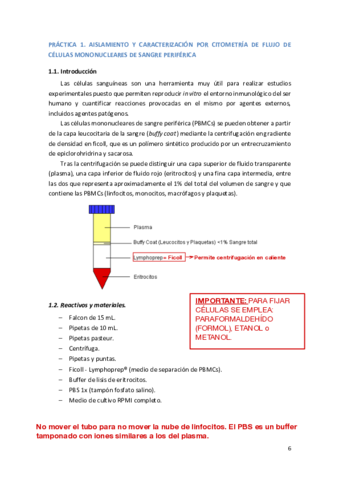 GUIA-DE-PRACTICAS-INMUNOLOGIA-UEM-2020-2021-final2.pdf