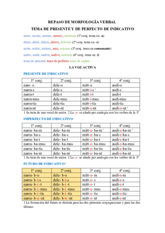 morfologia-verbal-latin.pdf