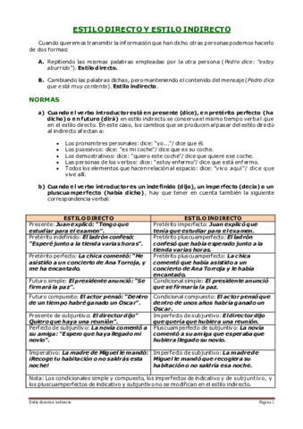 Estilo-directo-y-estilo-indirecto.pdf