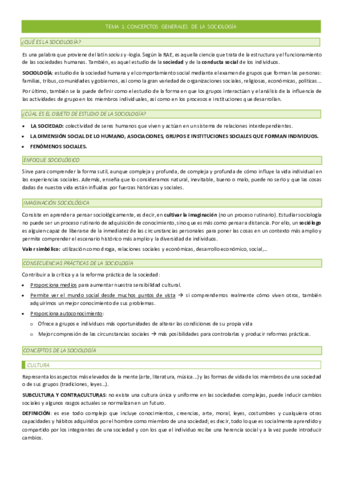 TEMA-1-CONCEPTOS-GENERALES-.pdf
