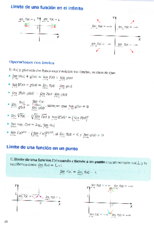 Limites-y-continuidad-Esquema.pdf