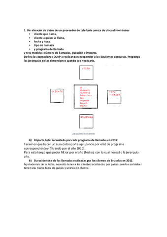 ejerciciosOLAP-Ejemplos.pdf