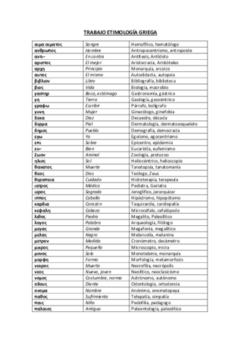TRABAJO-ETIMOLOGIA-GRIEGA.pdf