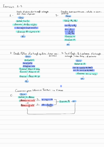 Ejercicios-informatica-resueltos-en-diagramas.pdf