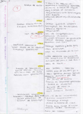 Cronologia-1931-1975.pdf