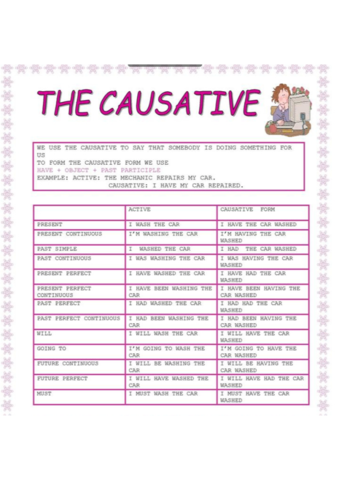 HAVE-CAUSATIVE-.pdf