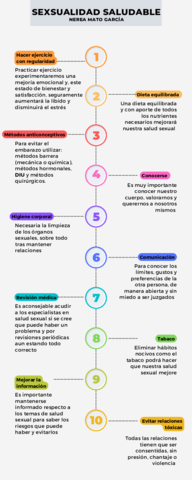 Infografia-sexualidad-saludable.pdf