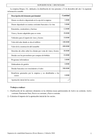 Supuestos 1-15 Libro J. Rivero.pdf