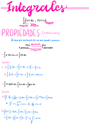 Integrales.pdf