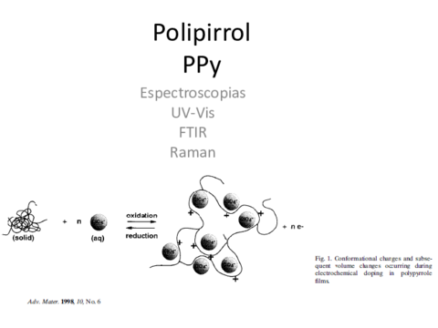 Presentacion-Polipirrol.pdf