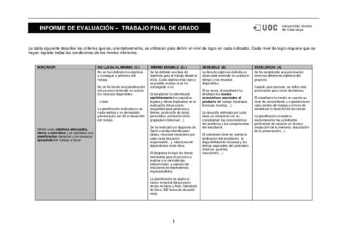 3CriteriosEvaluacionTFGesv2.pdf