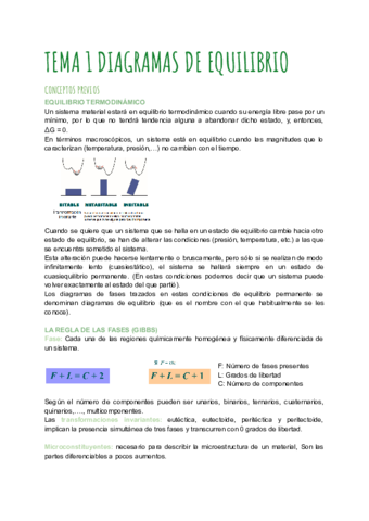 TEMA-1-DIAGRAMAS-DE-EQUILIBRIO-1.pdf