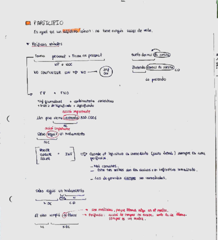 Apuntes-sintaxis-2.pdf