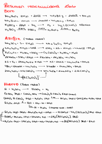 resumen-reactividad220830123909.pdf