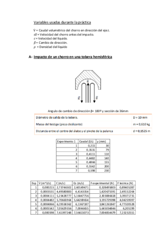 Practica-2.pdf
