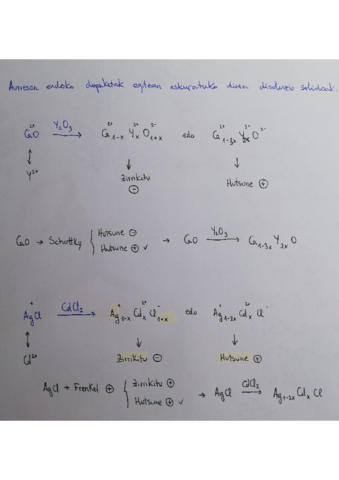 Disoluzio-solidoak-1.pdf