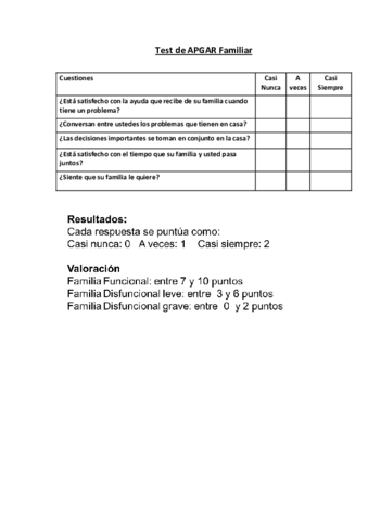 APGAR-Familiar-escala-4-.pdf