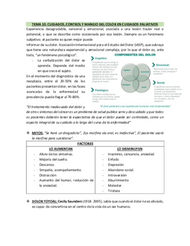 TEMA-10-CUIDADOS-CONTROL-Y-MANEJO-DEL-COLOR-EN-CUIDADOS-PALIATIVOS.pdf