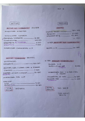 ACT-BALANCES-RESUELTOS.pdf