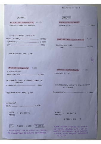 ACT-BALANCE-Y-FM-RESUELTOS.pdf