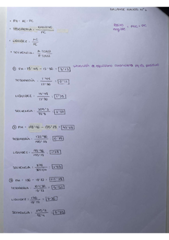 SUPUESTOS-RATIOS-RESUELTOS.pdf