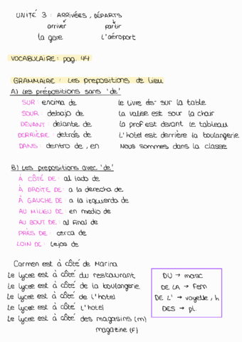 LES-PREPOSITIONS-DE-LIEU.pdf