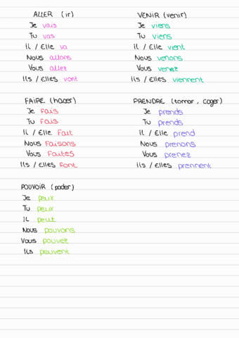 VERBOS-IRREGULARES-1.pdf