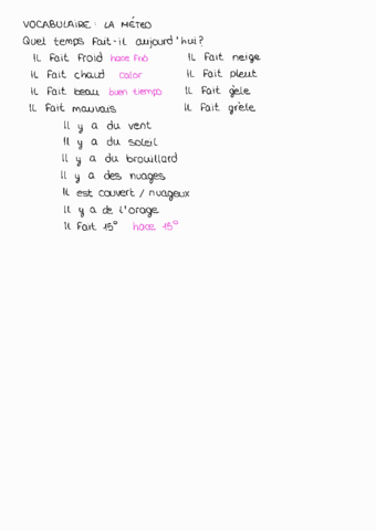 VOCABULAIRE-LA-METEO.pdf