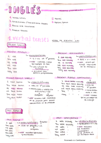 Gramatica-y-writing-selectividad.pdf