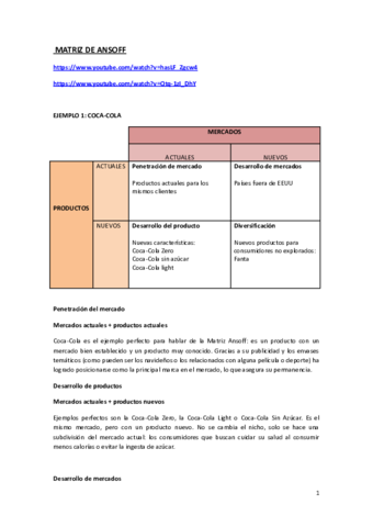 MATRIZ-DE-ANSOFF.pdf