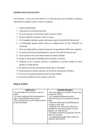 Ejemplo-DAFO.pdf