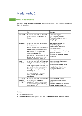 1-modal-verbs-1-ability.pdf