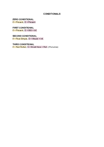 CONDITIONALS.pdf