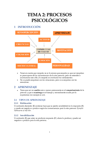 Tema-2-Procesos-psicologicos-resumen.pdf