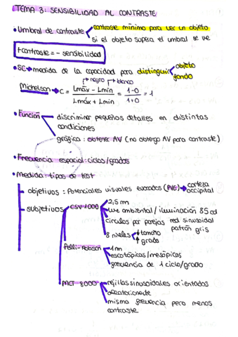 Refraccion-.pdf