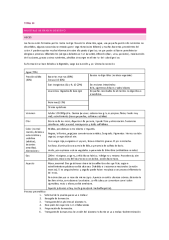 Gestion-de-muestras-1.pdf