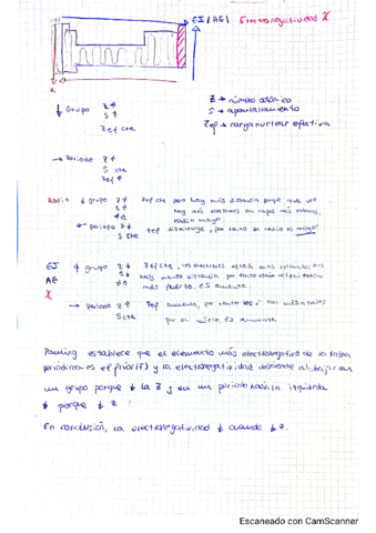 la-estructura-del-atomo.pdf