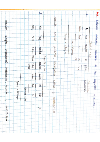 Analisis-oraciones-2.pdf