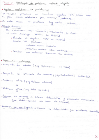 Tema-2-Resolucion-de-problemas-mediante-busqueda.pdf