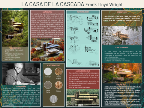 CASA-DE-LA-CASCADA.pdf