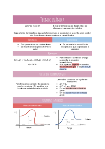 Termodinamica.pdf