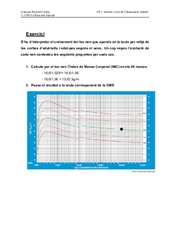 Exercicis-Aps-IMC-.pdf