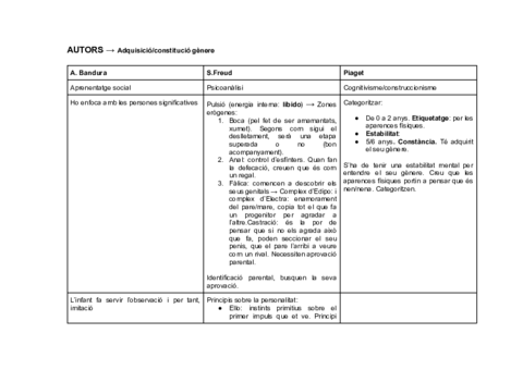 DSA-2.pdf